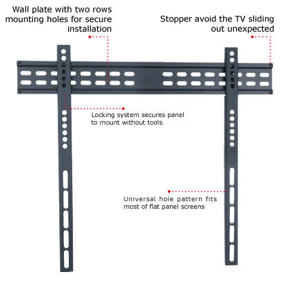 TygerClaw 37” – 63” Ultra Slim Low-Profile(Fixed) Wall Mount